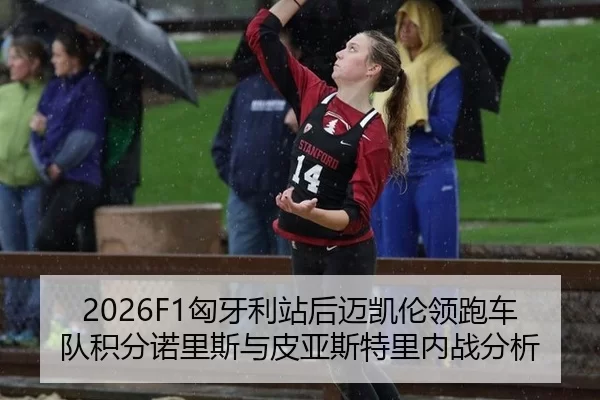 2026F1匈牙利站后迈凯伦领跑车队积分诺里斯与皮亚斯特里内战分析